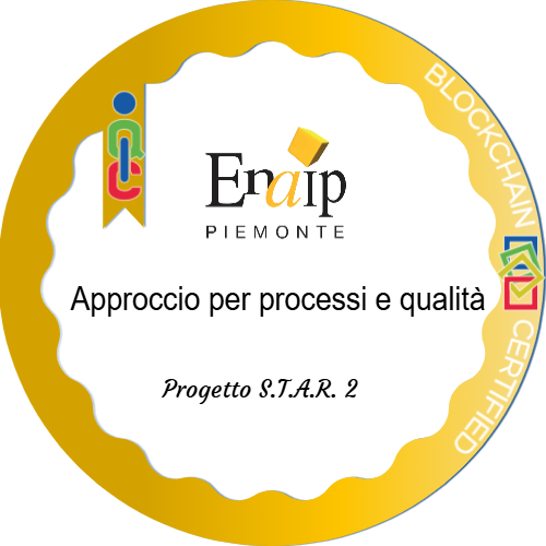 Approccio per processi e qualità